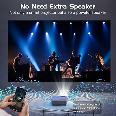 GadgetHomeStead Mini Projector with Two-Way Bluetooth, Full HD 1080P, Portable Video Projector with Screen – Perfect for Home Movies